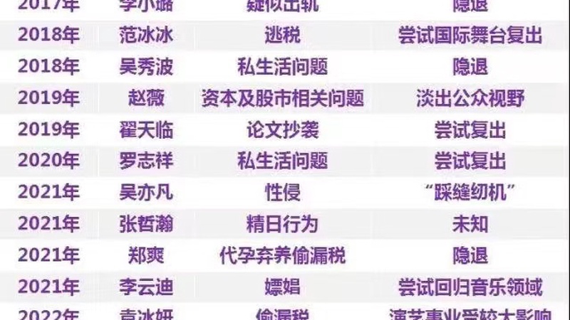 王俊凯低调会友喝咖啡旧照曝光素颜休闲状态引粉丝热议